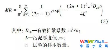 污泥薄层干燥特性及动力学模型分析