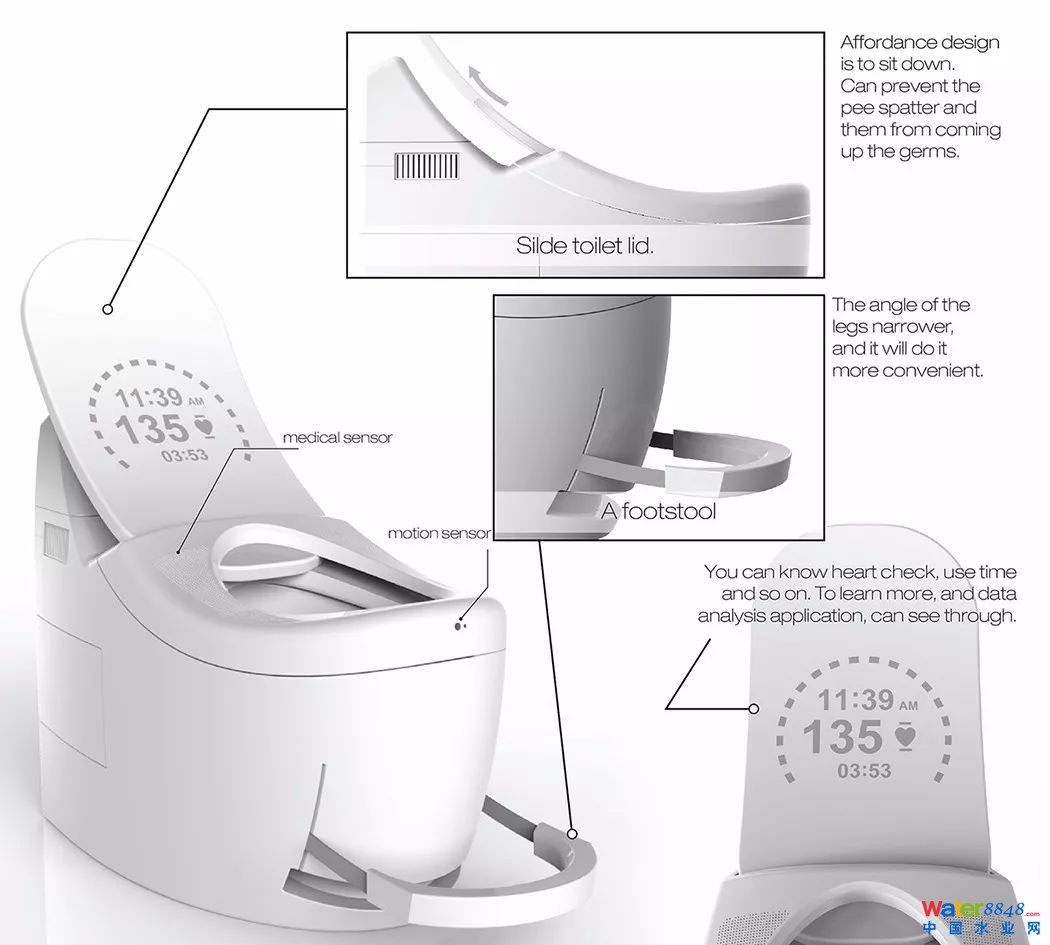Motorcycle Toilet摩托式马桶