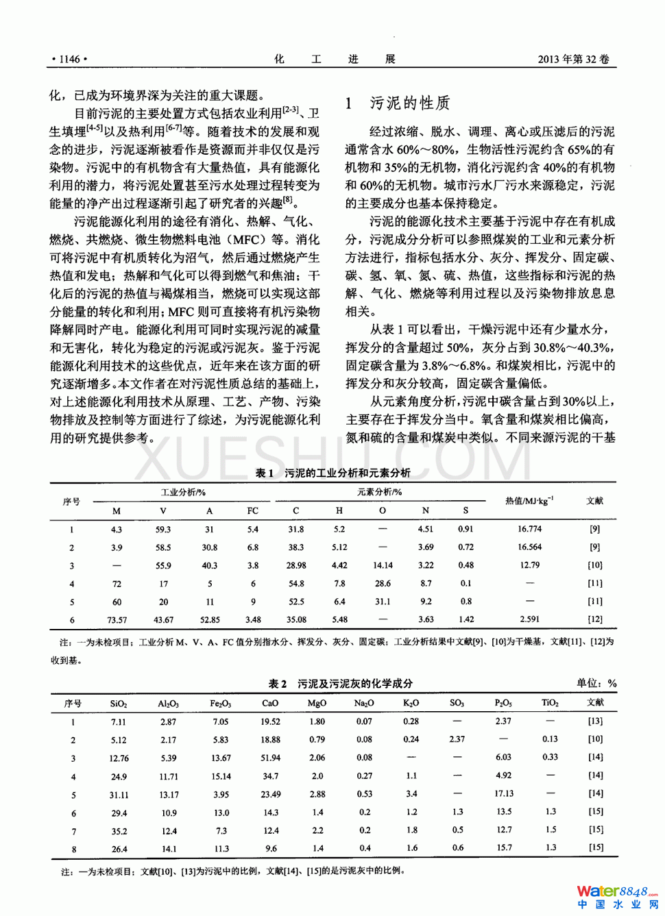 城市污泥能源化利用研究进展第1页