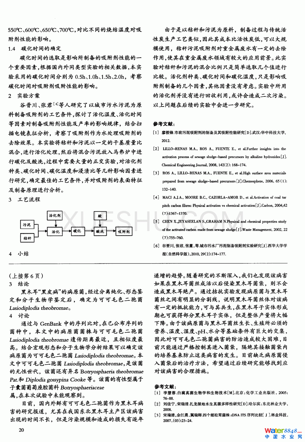 秸秆--污泥吸附剂的研究进展第1页