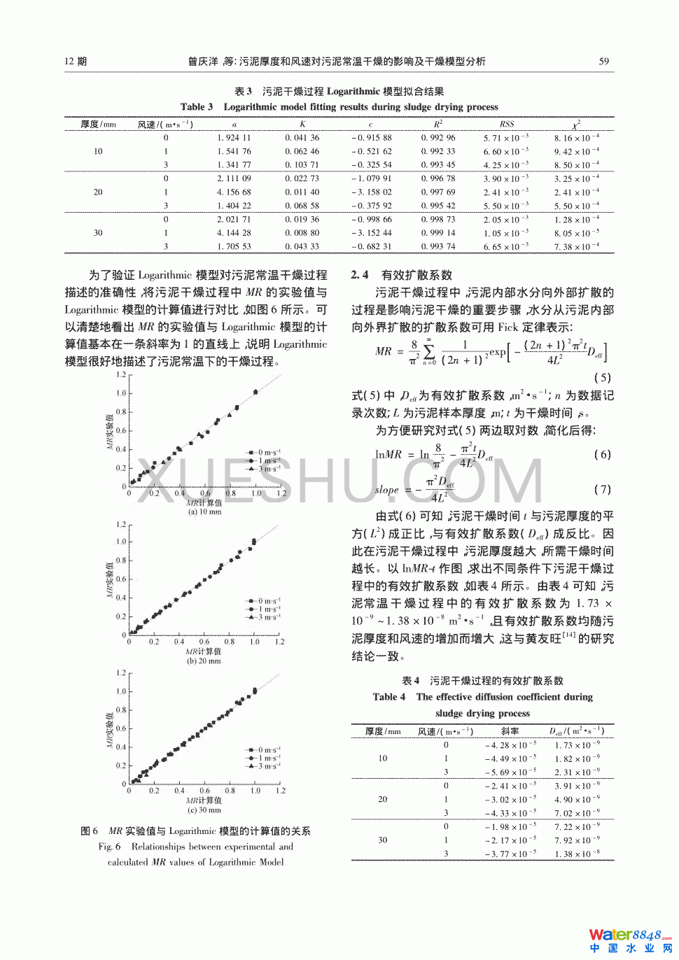 Ⱥͷٶೣ¸Ӱ켰ģͷ4ҳ