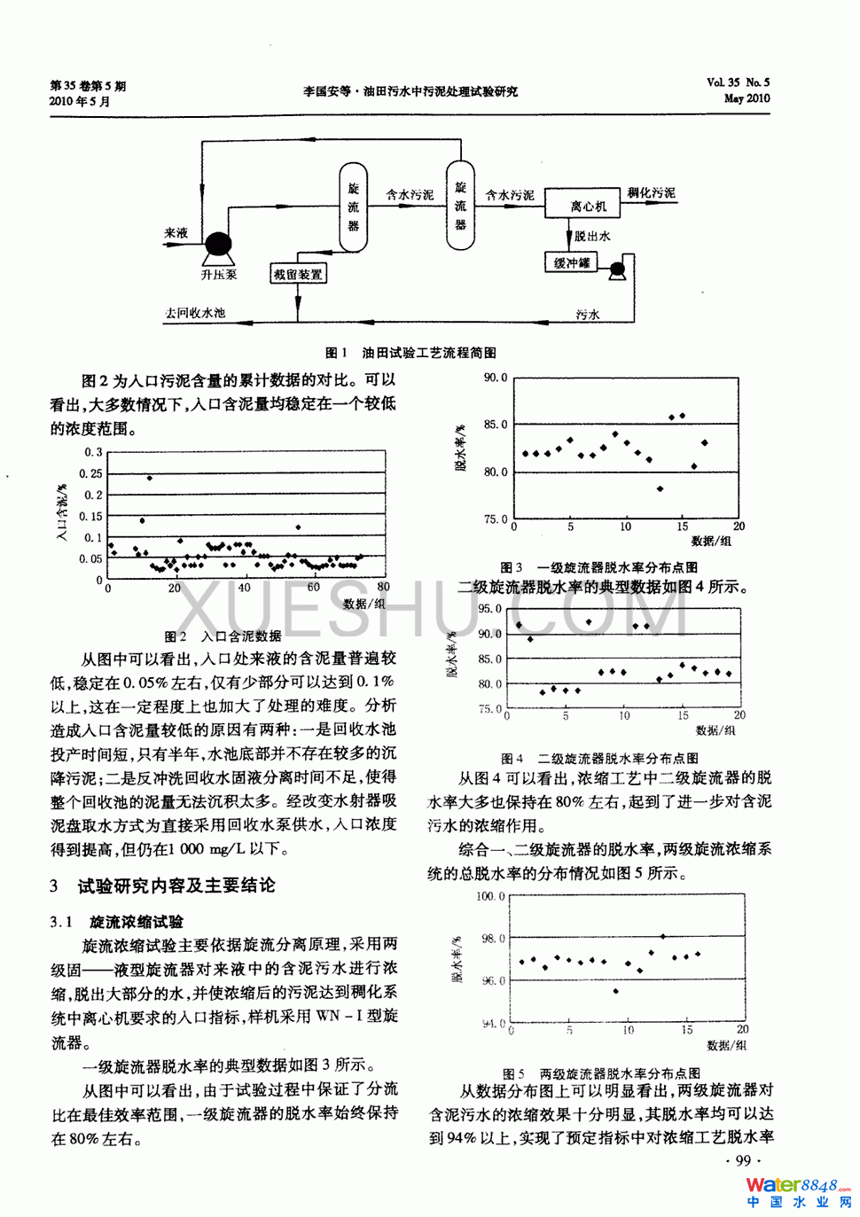 油田污水中污泥处理试验研究第1页