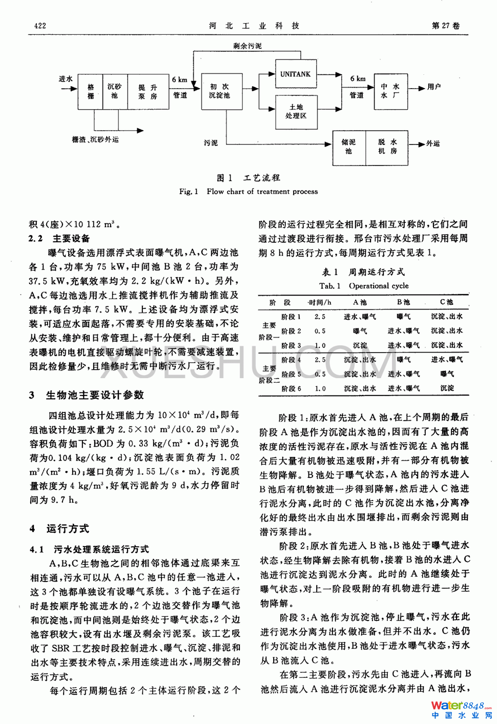 邢台市污水厂交替式活性污泥处理工艺设计第1页