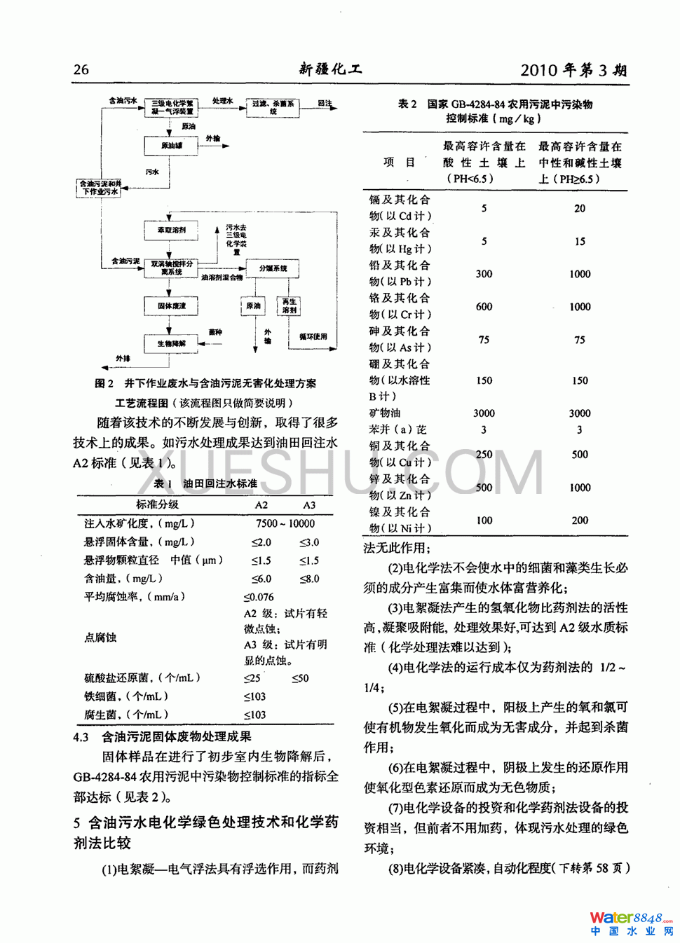 井下作业废水与含油污泥无害化处理技术研究第2页