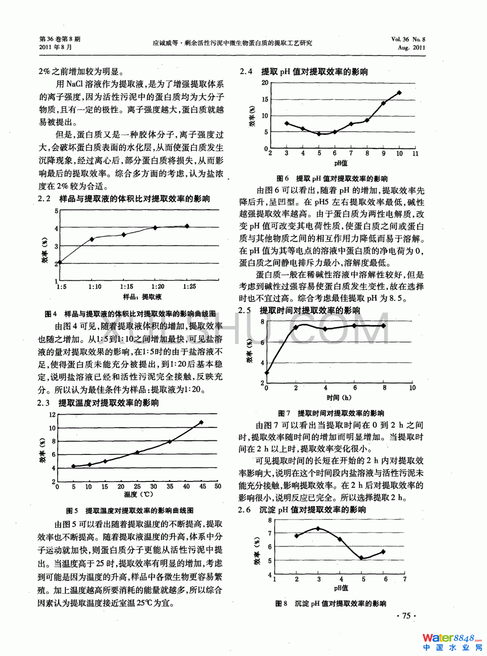 剩余活性污泥中微生物蛋白质的提取工艺研究第2页