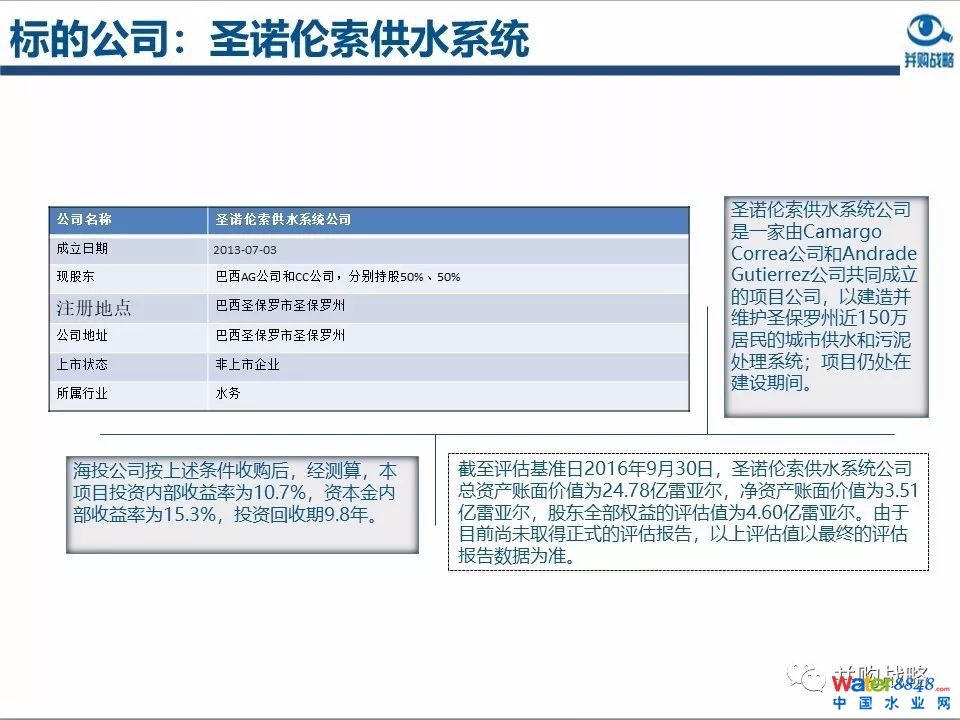 环保行业政策与市场研究与近期IPO、并购案例解读
