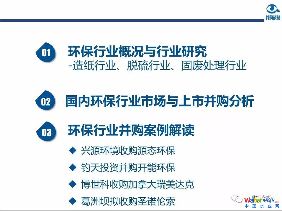 环保行业政策与市场研究与近期IPO、并购案例解读