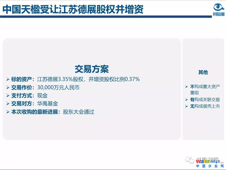 环保行业政策与市场研究与近期IPO、并购案例解读
