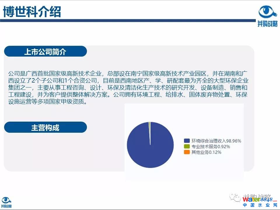 环保行业政策与市场研究与近期IPO、并购案例解读
