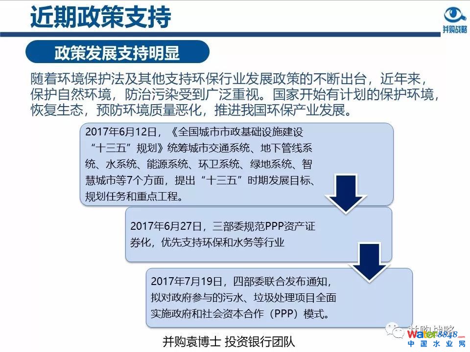 环保行业政策与市场研究与近期IPO、并购案例解读