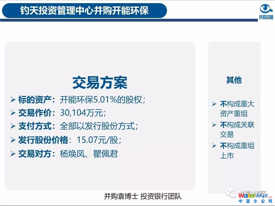 环保行业政策与市场研究与近期IPO、并购案例解读