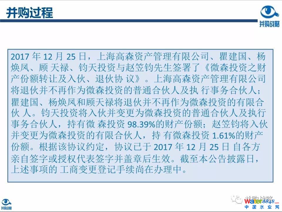 环保行业政策与市场研究与近期IPO、并购案例解读