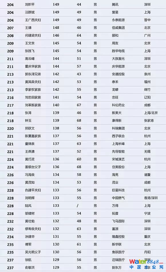 縻˭26λ”2018й1000”