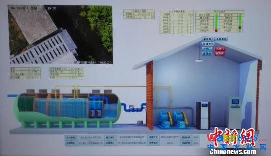 农村污水处理设施设计图。 杭州市城乡建委 供图