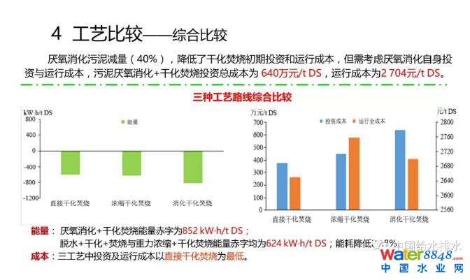 闁绘劗鎳撻崵顕€骞嶉幘宕囩;闁告ḿ鍠庡ù锟�