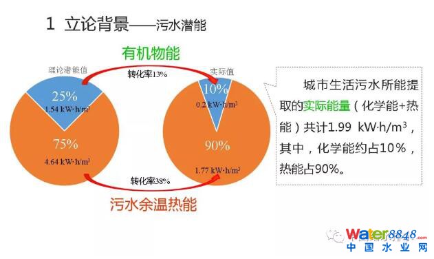 闁绘劗鎳撻崵顕€骞嶉幘宕囩;闁告ḿ鍠庡ù锟�