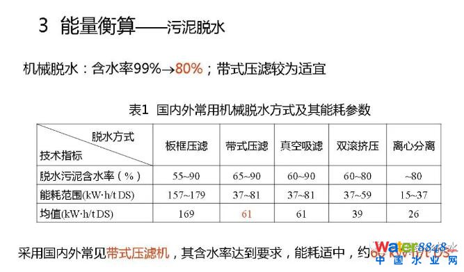 闁绘劗鎳撻崵顕€骞嶉幘宕囩;闁告ḿ鍠庡ù锟�