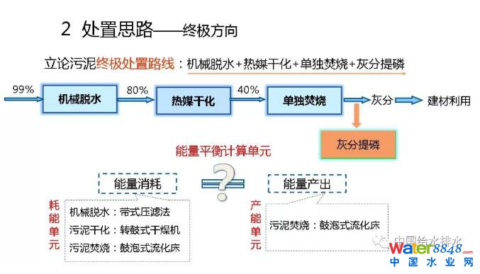 闁绘劗鎳撻崵顕€骞嶉幘宕囩;闁告ḿ鍠庡ù锟�