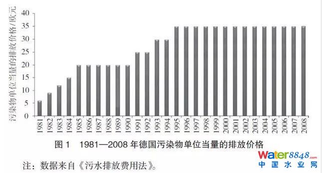 闂傚倸鍊搁崐鐑芥嚄閸撲礁鍨濇い鏍仜缁€澶嬩繆閵堝懏鍣圭紒鐘靛█閺岀喖骞戦幇闈涙闂佸憡淇洪~澶愬Φ閸曨垰鍗虫俊銈傚亾濞存粍鍎宠灃闁绘﹢娼ф禒婊呯磼婢跺﹦绉洪柣娑卞枛铻i柧蹇氼潐濞堥箖姊洪幖鐐插姉闁哄拋浜炲Σ鎰版焼瀹ュ棌鎷绘繛杈剧到閹诧繝宕悙鑼殕闁挎繂鎳忛崑銉р偓瑙勬礈婢ф骞嗛弮鍫濈劸閻犻缚娅g粔娲煛娴h宕岄柡浣规崌閺佹捇鏁撻敓锟�