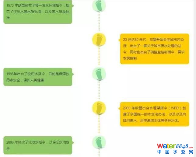 闂傚倸鍊搁崐鐑芥嚄閸撲礁鍨濇い鏍仜缁€澶嬩繆閵堝懏鍣圭紒鐘靛█閺岀喖骞戦幇闈涙闂佸憡淇洪~澶愬Φ閸曨垰鍗虫俊銈傚亾濞存粍鍎宠灃闁绘﹢娼ф禒婊呯磼婢跺﹦绉洪柣娑卞枛铻i柧蹇氼潐濞堥箖姊洪幖鐐插姉闁哄拋浜炲Σ鎰版焼瀹ュ棌鎷绘繛杈剧到閹诧繝宕悙鑼殕闁挎繂鎳忛崑銉р偓瑙勬礈婢ф骞嗛弮鍫濈劸閻犻缚娅g粔娲煛娴h宕岄柡浣规崌閺佹捇鏁撻敓锟�