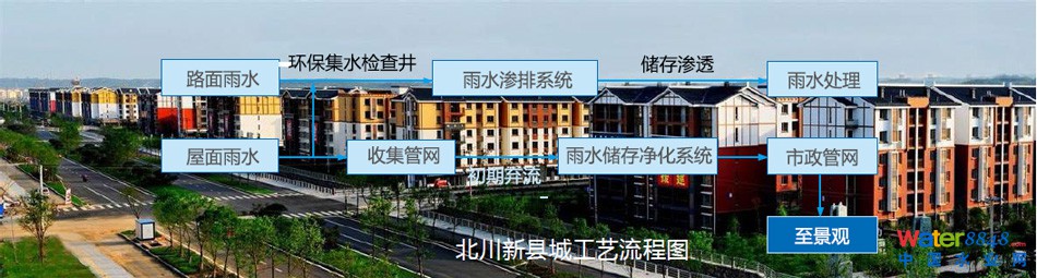 工艺流程图2.jpg