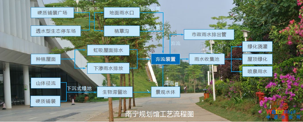流程图1.jpg