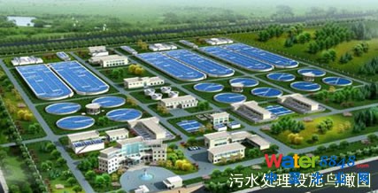 污水处理设施鸟瞰图