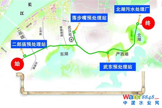图为:污水深隧示意图 绘图/罗婷