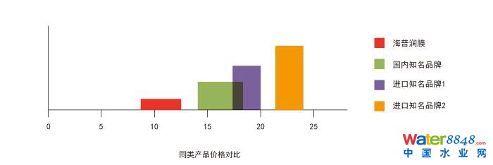 点击打开原图