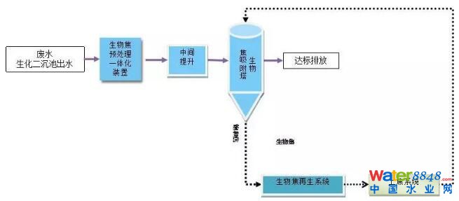 点击打开原图