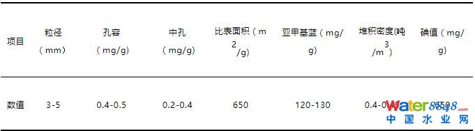 点击打开原图