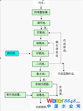 ΢ͼƬ_20181019085221.png