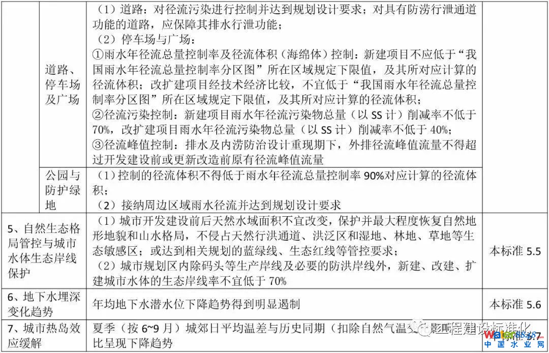 闂佺粯鍔楅幊鎾诲吹椤曗偓楠炲秹骞樺畷鍥╋紱闂佸憡岣块崰搴∶归敓锟�
