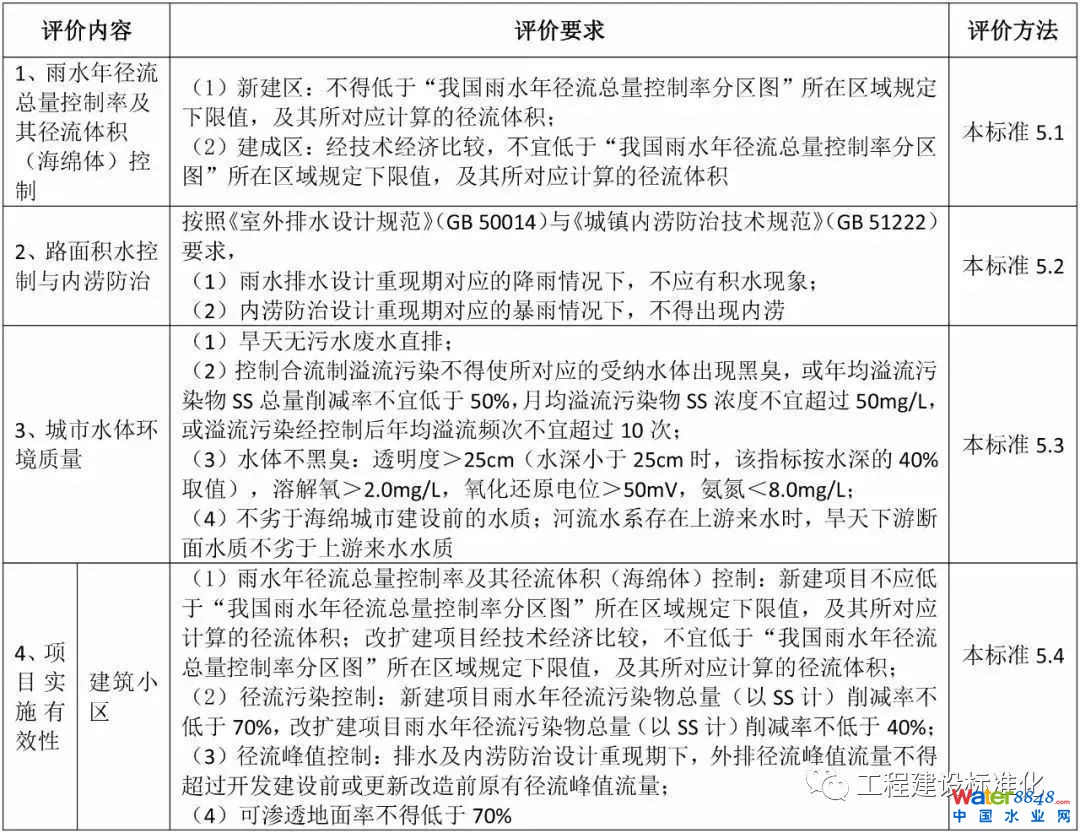 闂佺粯鍔楅幊鎾诲吹椤曗偓楠炲秹骞樺畷鍥╋紱闂佸憡岣块崰搴∶归敓锟�