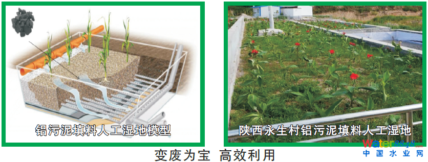 闁绘劗鎳撻崵顕€骞嶉幘宕囩;闁告ḿ鍠庡ù锟�