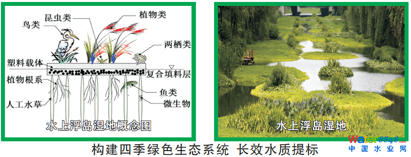 闁绘劗鎳撻崵顕€骞嶉幘宕囩;闁告ḿ鍠庡ù锟�