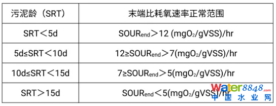 点击打开原图