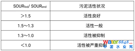 点击打开原图