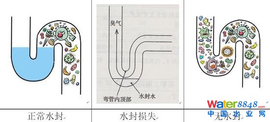 閻愮懓鍤幍鎾崇磻閸樼喎娴�