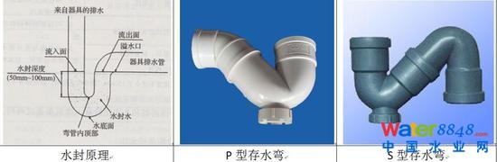 閻愮懓鍤幍鎾崇磻閸樼喎娴�