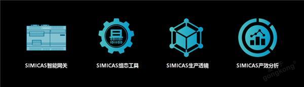 ͼƬ_SIMICAS“Ĳ”ɳҵʵ “㵽һ” ֻת.png