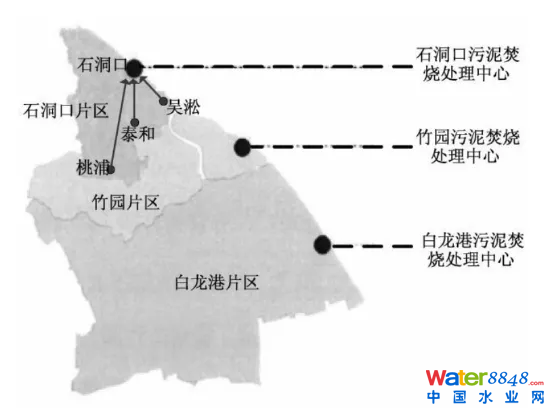 上海市松江污水厂污泥处理处置