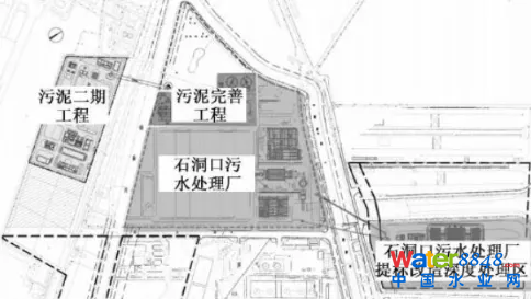 石洞口污水处理厂污水、污泥处理工程总平面布置图