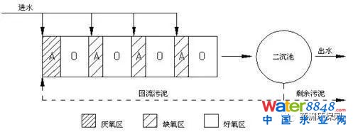 ΢ͼƬ_20181109091009.jpg