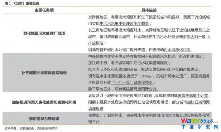 点击打开原图