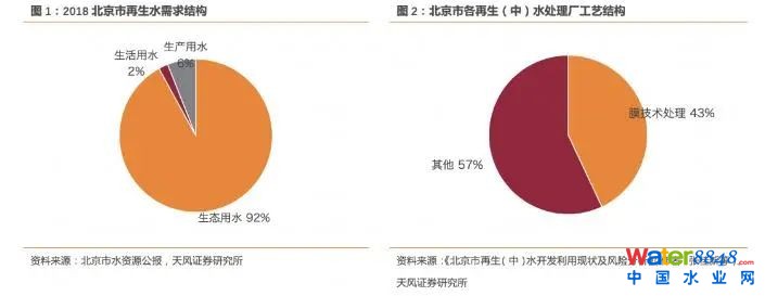 点击打开原图