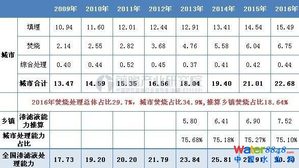 2009-2016йҺ㣨λ/գ