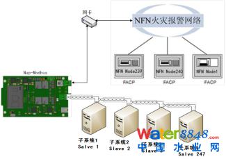 换乘车站不同控制系统下共用消防泵组的解决方案-杨韬1058.png