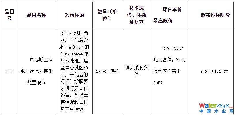 360截图20210802102910685.jpg