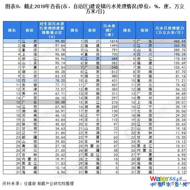 闂傚倷鑳剁划顖炲礉濡ゅ懎绠犻柟鎹愵嚙閸氳銇勯弴妤€浜惧Δ鐘靛仜缁夊綊鐛Ο铏规殾闁搞儮鏅槐閬嶆⒒娴e憡鍟炲畝锝呮健瀹曠増鎯旈埈璺虹秺閺佹捇鏁撻敓锟�